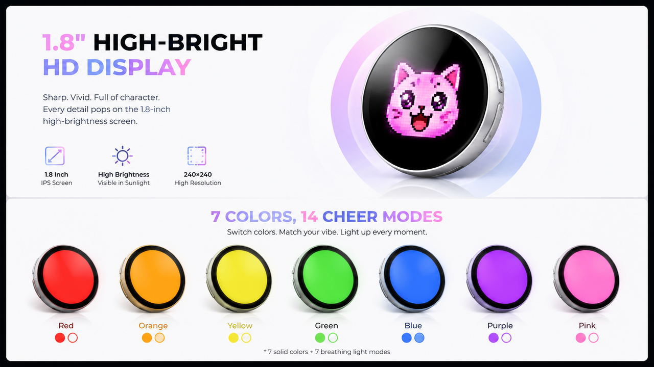 Nikko display technology and color modes